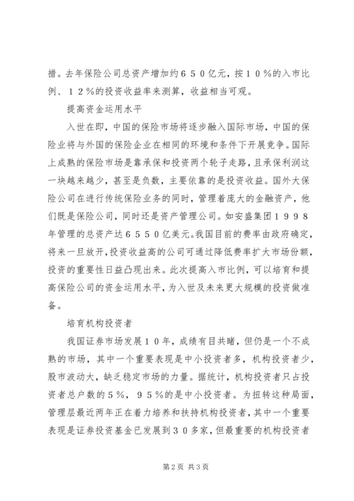保险基金入市比例为何提高.docx
