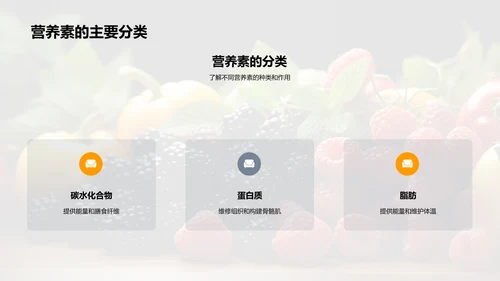 科学饮食的秘密