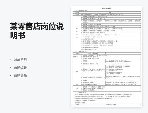 某零售店岗位说明书