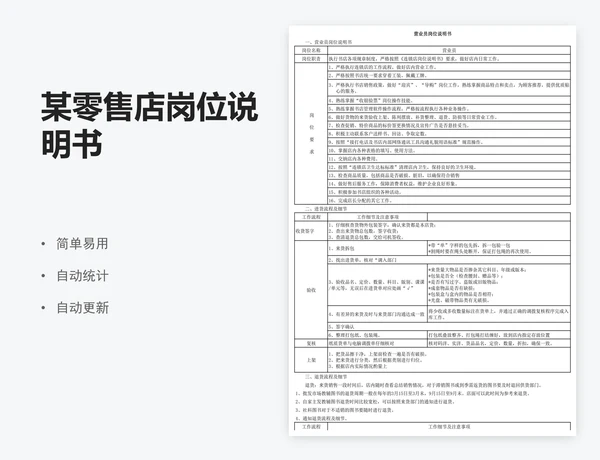某零售店岗位说明书