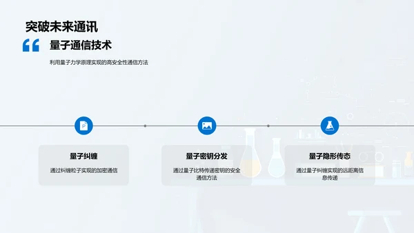 量子力学教学PPT模板