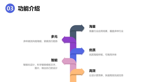 3D立体风白色科技企业产品介绍PPT