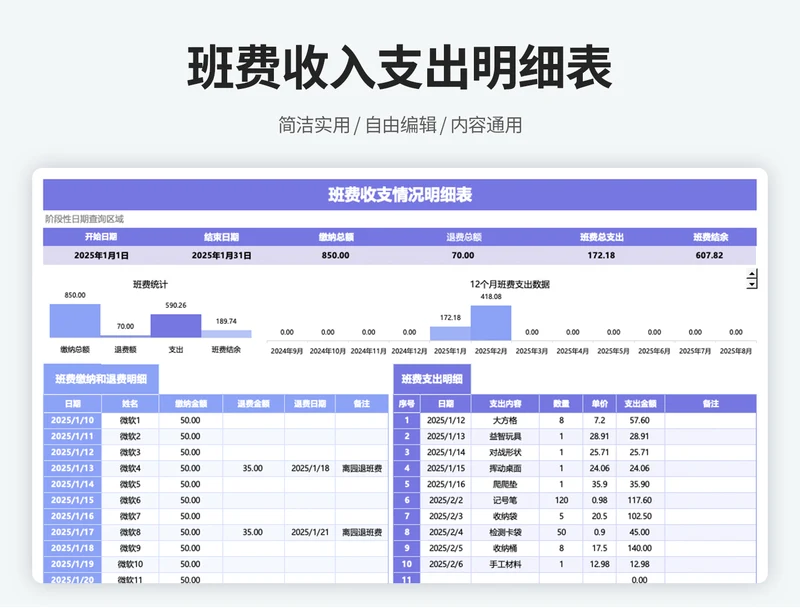 班费收支台账