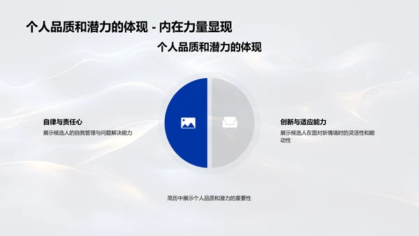 简历策划求职讲座PPT模板