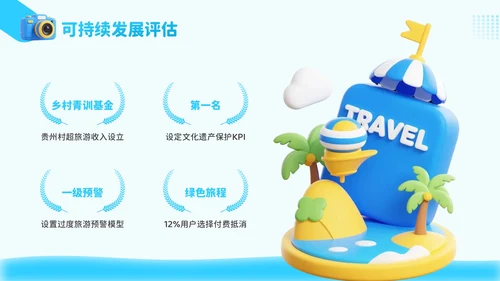 蓝色3D插画风旅游行业夏季经济消费报告PPT模板