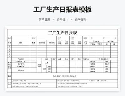工厂生产日报表模板