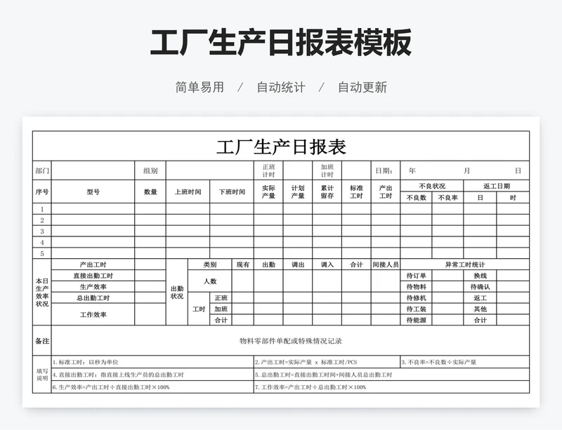 工厂生产日报表模板