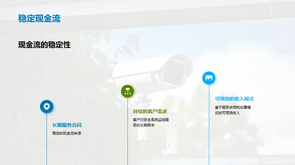 瞄准安防监控投资新机遇