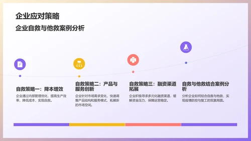 蓝色3D风复工PPT模板