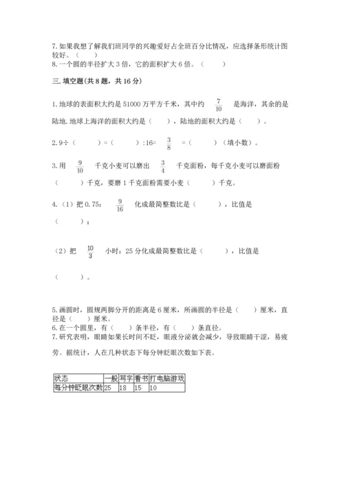 人教版六年级上册数学期末测试卷（名校卷）.docx
