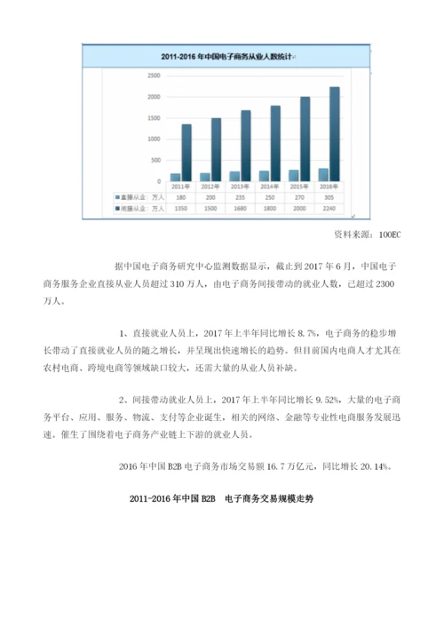 我国奢侈品行业需求现状与产业链分析.docx