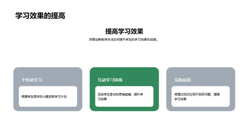 创新教学的理论与实践