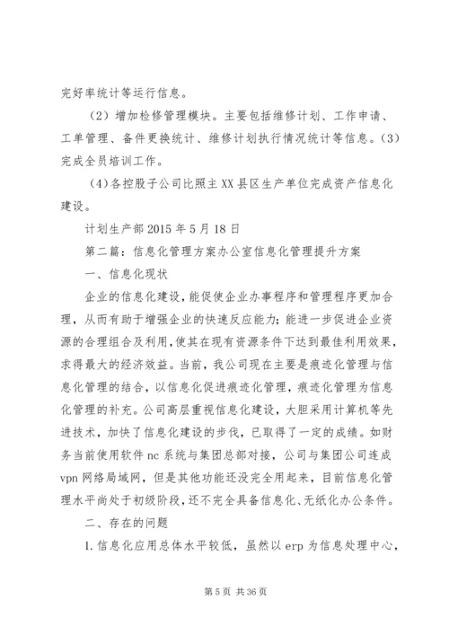 资产管理信息化方案.docx