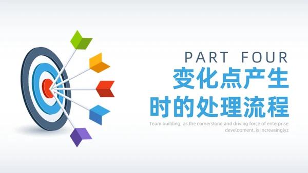蓝色简约微粒体变化点管理PPT