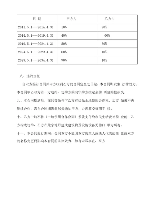 留村土地使用权合作开发合同转租