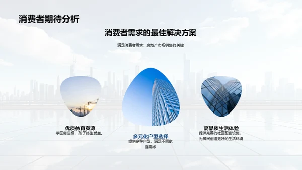打造理想生活圈