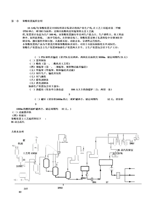 聚酯培训资料