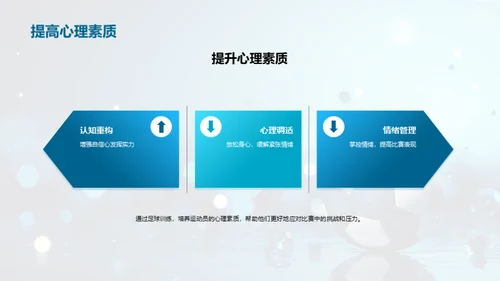心理驱动：足球训练新视角