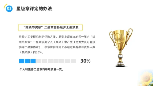 蓝色水彩实拍少先队争章说课PPT建队日
