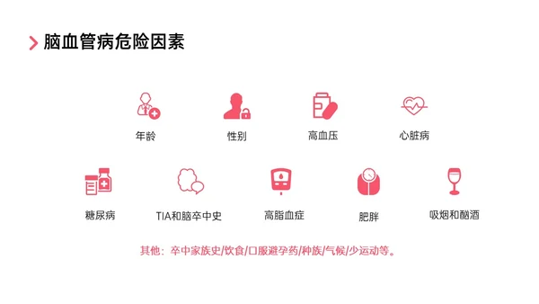 红色实拍后循环缺血护理查房医疗脑血管中风治疗诊断措施培训ppt
