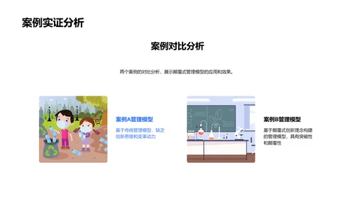 管理学与颠覆式创新PPT模板