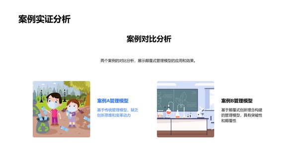 管理学与颠覆式创新PPT模板