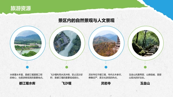 蓝色摄影风都江堰景区经典路线推荐PPT模板