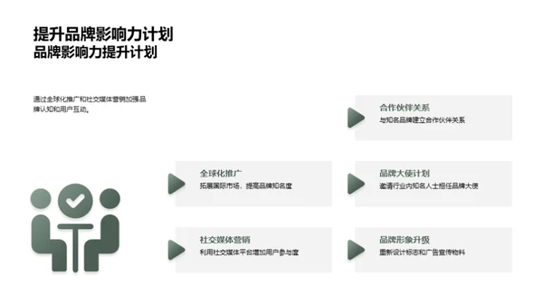 家居巨头的成长之路