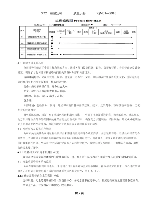 IATF16949手册新版0.docx