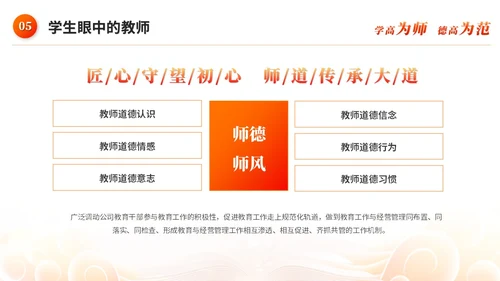 红色水彩风教师师德师风教育宣传培训师德师风讲座ppt模板