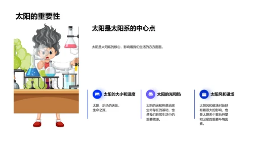 太空科学启蒙