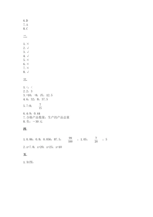 最新西师大版小升初数学模拟试卷附参考答案【能力提升】.docx