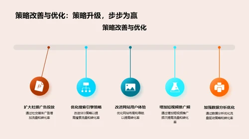 掌握双十一新媒流攻略