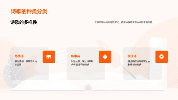 理解诗歌艺术PPT模板