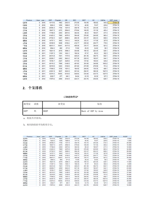 SPSS统计分析报告基于各省市GDP、财政收入及财政支出数据的SPSS分析