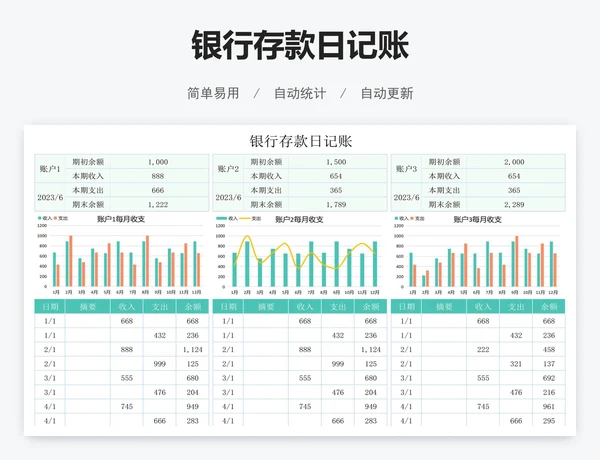 银行存款日记账