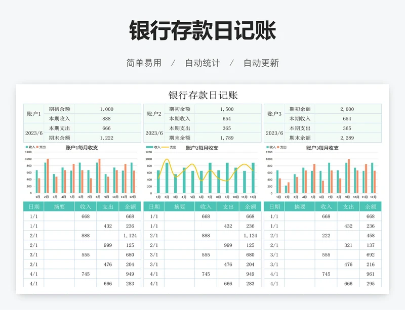 银行存款日记账
