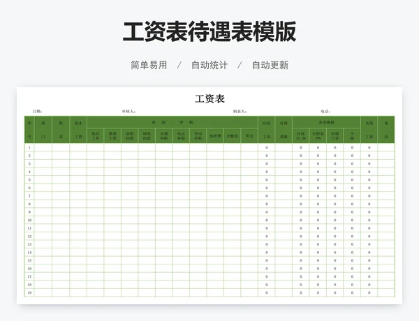 工资表待遇表模版