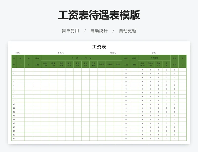 工资表待遇表模版