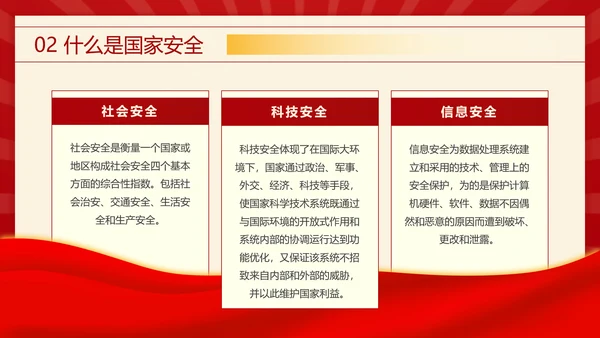 教学国家安全_全民国家安全教育日ppt模板