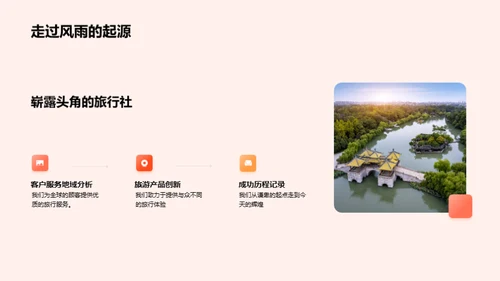 旅程中的力量