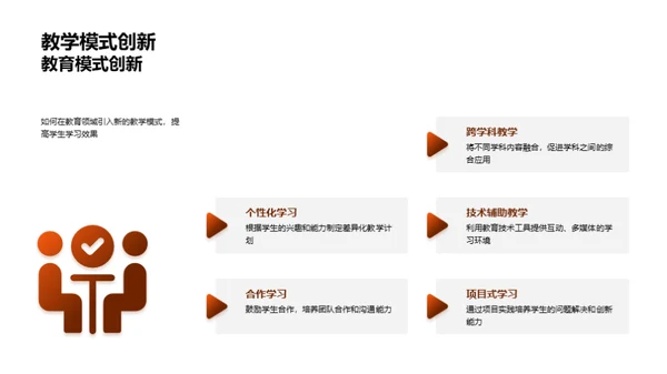 教育研究精髓