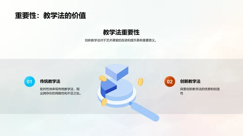 艺术教育创新探析PPT模板