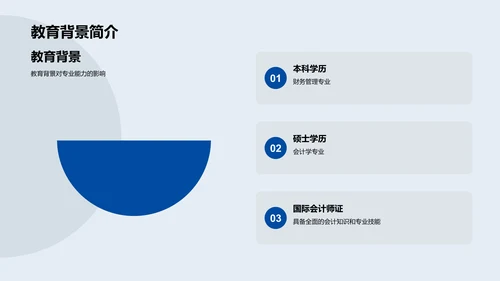 会计岗位竞聘演讲