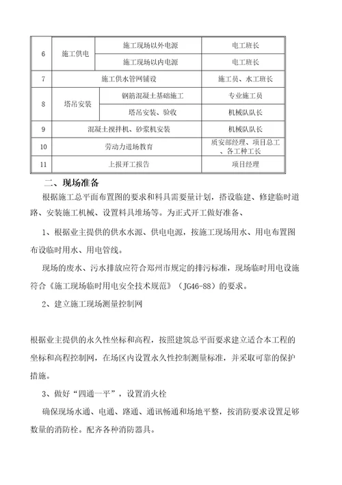 河南农业职业学院学生公寓楼工程投标书