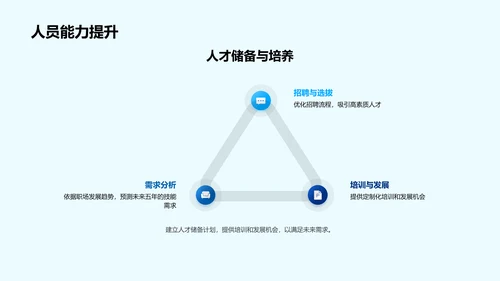 季度生物研究总结报告PPT模板