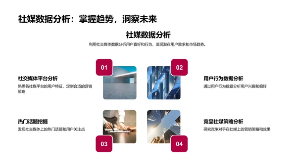 游戏市场精准定位PPT模板