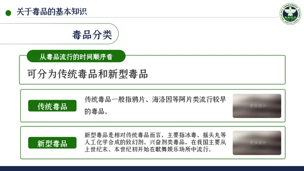 国际禁毒日珍爱生命远离禁毒教育模板