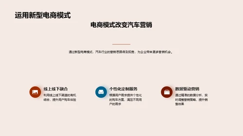 汽车行业的电商革新