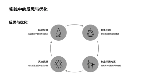 办公新篇章